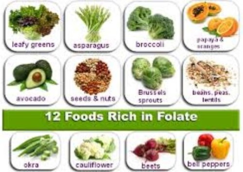 Postharvest treatments can help improve the folate accumulation in ...
