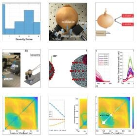 A dual laser system was developed based on a spatial pattern ...